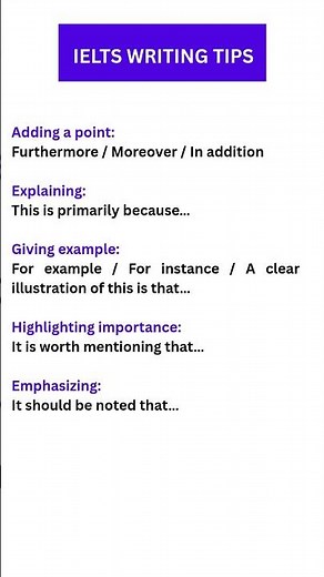 IELTS WRITING TASK TIPS