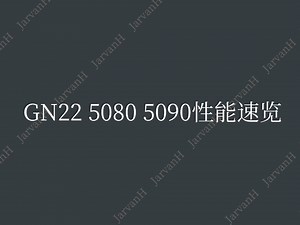 笔记本GN22 5080 5090性能首测&能效曲线