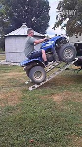 673K views · 1.3K reactions | Bad ideas = funny fails藍 | FailArmy | Facebook