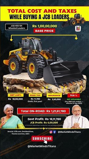 Hidden Costs of Buying a JCB Loader 💰 | Full Price Breakdown 2025 #shorts #jcb #price