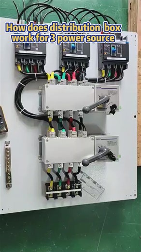 Understanding Solar Distribution Boxes for Power Systems