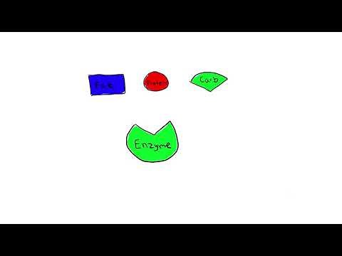 Small Molecule Drugs 101 - Research Simplified by KIF1A ORG