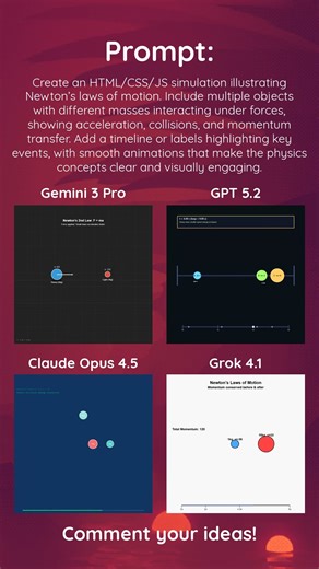 5 - GPT-5.2 vs Gemini 3 Pro vs Claude Opus 4.5 vs Grok 4.1 - Which AI is King? #gemini #aibattle