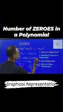 Number of ZEROES ib a Polynomial from Geometrical or Graphical Representation