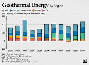 Explainer: This is how geothermal energy works