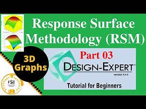 Response Surface Methodology (RSM) By Design Expert V.8.0.6|Tutorial for Beginner|Part 03|Urdu|Hindi