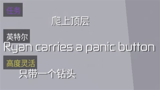瑞安最害怕的一集 Entry Point 自由者剪切 金融家 潜入 战术难度III LV51 只带电钻 只敲两名警卫 瑞安活着 无射击 单通全流程