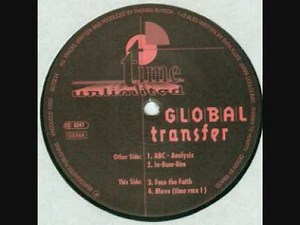 Global Transfer - ABC-Analysis (Techno 1993)