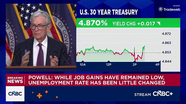 Fed Chair Powell: Expect continued progress on housing services inflation