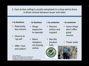 4.3 The sales process and customer service