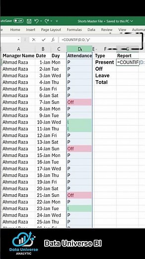 Attendance Sheet in Ms Excel | countif formula in excel | Shorts