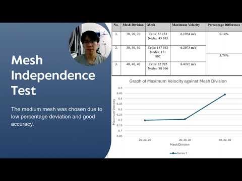 Flow Motion Analysis of a Discus Using CFD