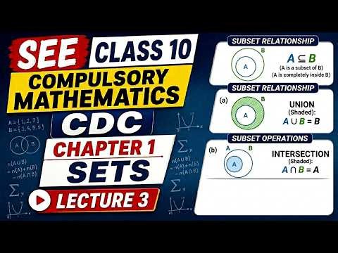 Chapter 1 Sets Lecture 3 || SEE Class 10 Compulsory Mathematics CDC 2083 || Theory plus Questions