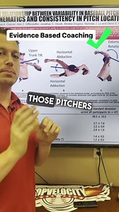 30 reactions |  Hey Future MLB Stars!  Wanna LEVEL UP your game?...