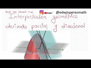 Interpretación Geométrica de la derivada parcial. Interpretación Geométrica derivada direccional.