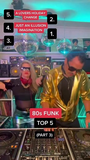 Irresistible Disco Dance Music from the 80's Guaranteed to Make You Move! 🕺🏾🪩