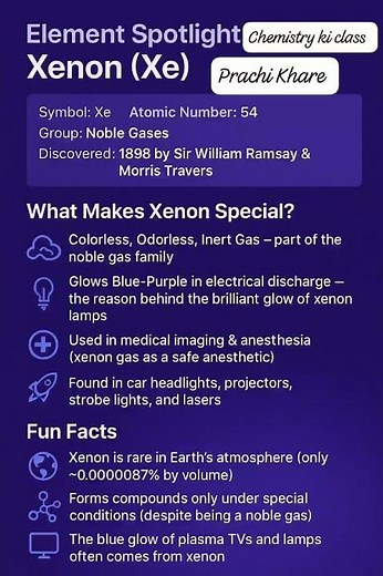 Element Spotlight: Xenon (Xe) – Properties, Uses & Fun Facts l Chemistry ki Class l Prachi Khare