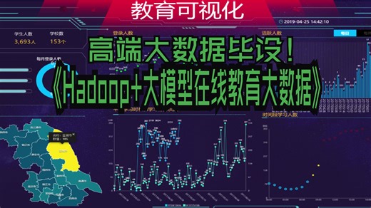 计算机毕业设计Hadoop+大模型在线教育大数据分析可视化 学情分析 课程推荐系统 机器学习 深度学习 人工智能 大数据毕业设计