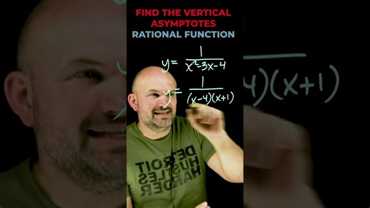 Find the Vertical Asymptotes Rational Function