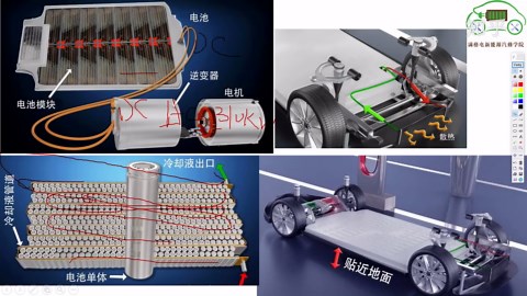 特斯拉Tesla Model S重磅讲解！结构原理全搞懂！—电动汽车培训
