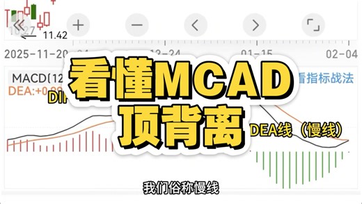 新手快速看懂MACD