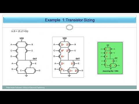 PART 2_Transistor Sizing in CMOS | W/L Ratio Explained with Example"