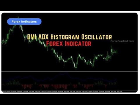 DMI ADX Histogram Oscillator Forex Indicator MT4/MT5