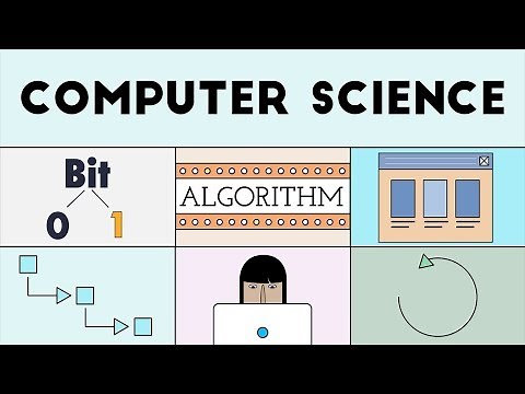Mind Luster - Learn Computer Science Basics