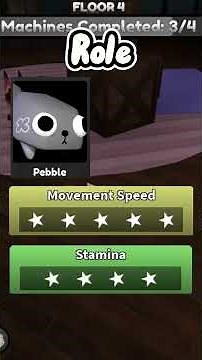 Basic Pebble toon guide - Dandy's World