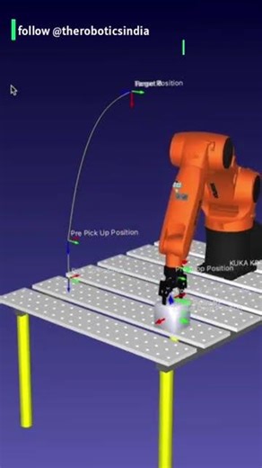top robots software simulation