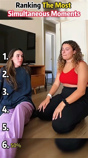 Ranking The Most Simultaneous Moments #simultaneous #one brain #same #fyp #shorts