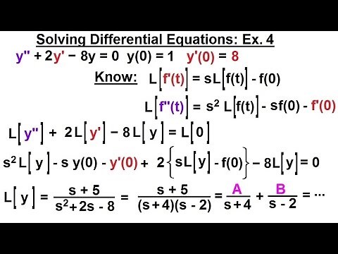 Electrical Engineering: Ch 16: Laplace Transform (33 of 58) Solving Differential Equation Ex. 4