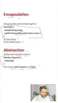 Java OOPS Concepts for Beginners (Fast & Simple)