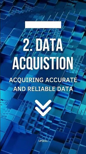 Stages of AI Project Cycle