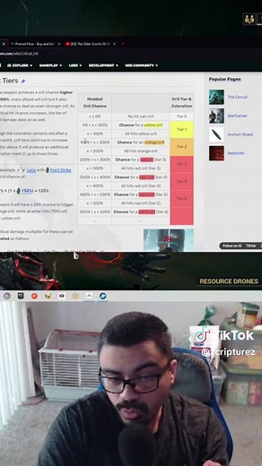 Understanding Critical Damage in Warframe