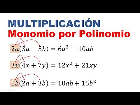 Multiplication of monomial by polynomial solved exercises