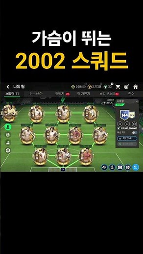 2002년 월드컵 대한민국 스쿼드