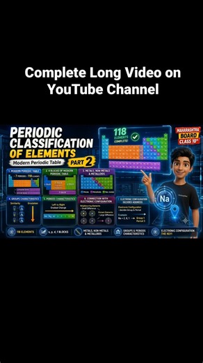 Henry Moseley Experiment & Modern Periodic Table ⚛️ | Class 10 Maharashtra Board
