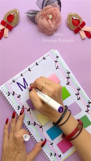 Mind Map✨Easy Coverpage Idea💛 #saba_creativeartist #frontpage #shorts