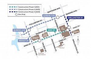 Downtown Loop (Rapid Transit)