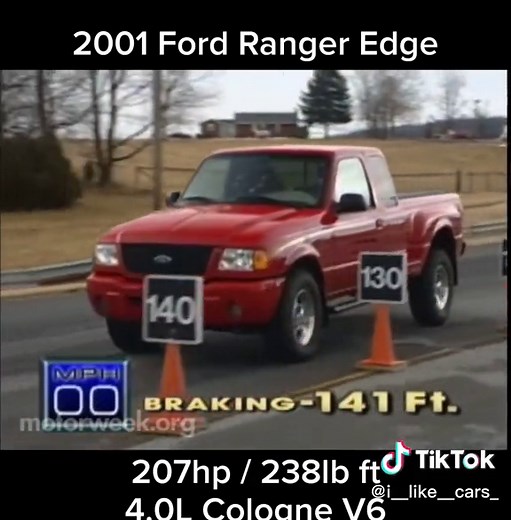 I like cars on TikTok