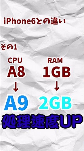 15秒スマホ解説iPhone6s