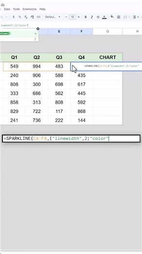 Mini-Line Charts in Google Sheets