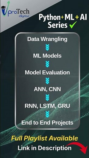 Python + ML + AI Series Completed 🎉 | Full Playlist Available