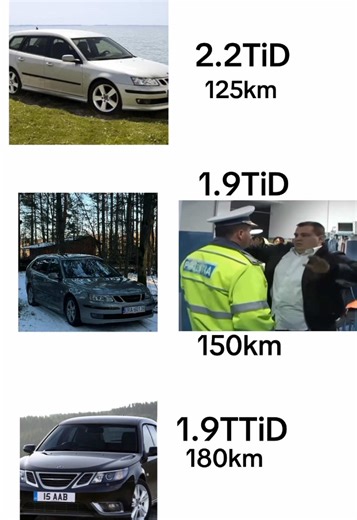 Saab 2.2TiD Performance Insights from Sweden