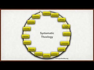 2 - Systematic Theology Overview