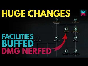 Huge Update – Tech System, Crafting and Progression Fully Reworked | Once Human New Update