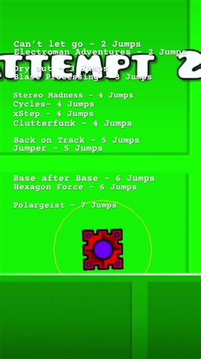 How far can you make it spam jumping on every geometry dash lite level? (Using orbs) #gd #gaming