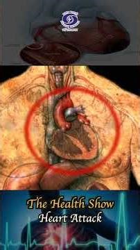 Hearth Attack | From Symptoms to Solutions | The Health Show | Episode - 02 #trailer