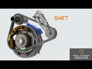 Design & Engineering Insights: New Inmotive Two-Speed Transmission Improves EV Efficiency